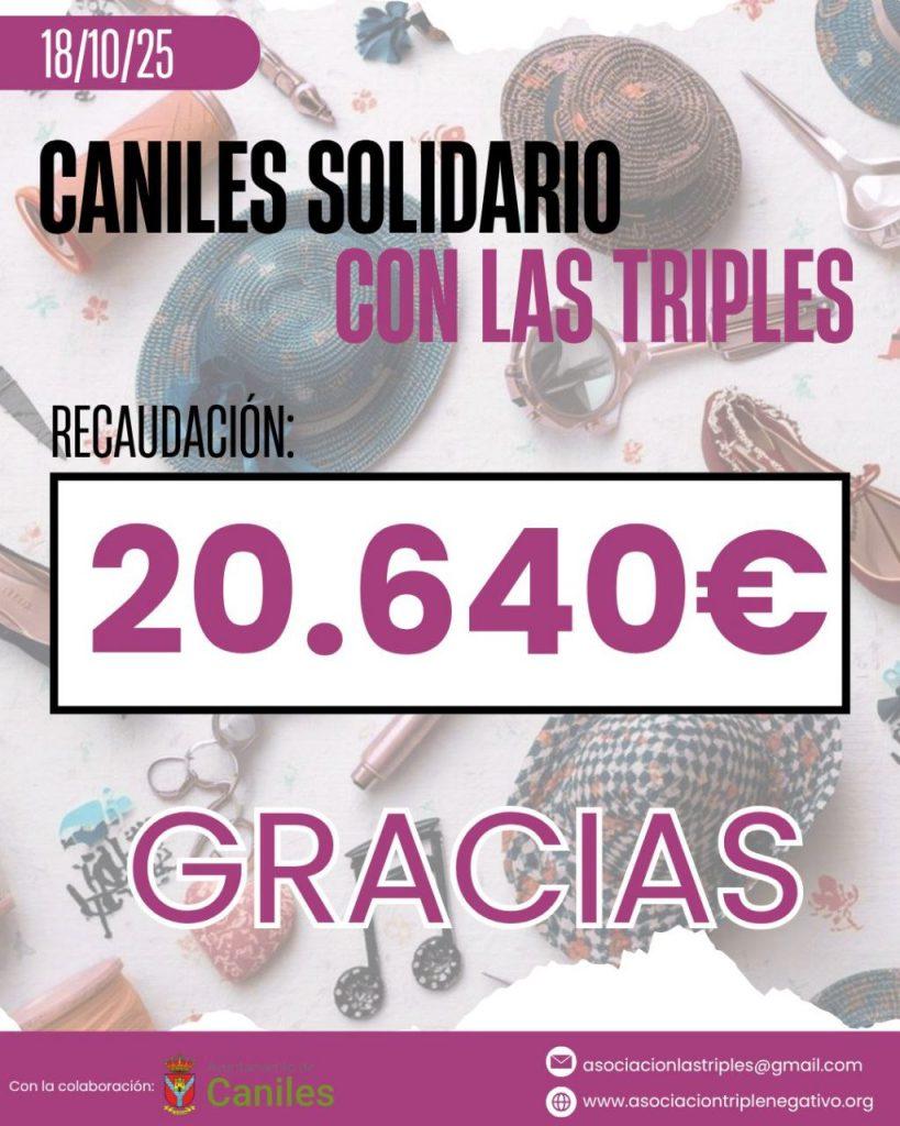 Resultado de Caniles Solidario 2025